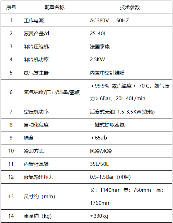 基本參數(shù).png